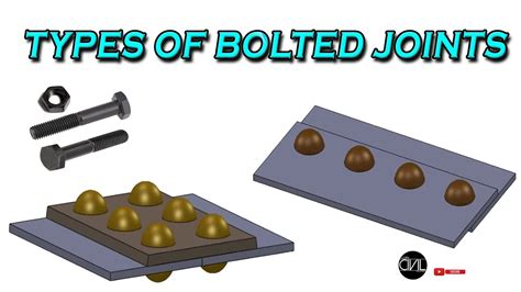 Types of Bolted Joints | Efficiency of Bolted Joint [HINDI] - YouTube