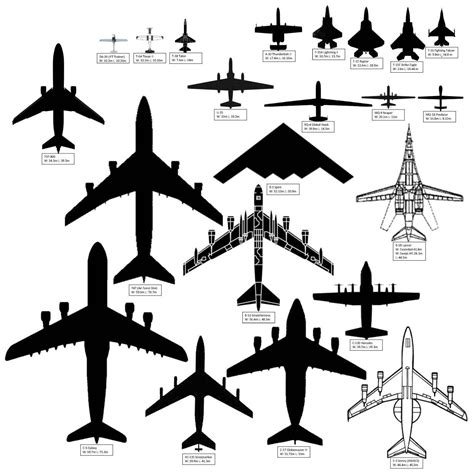 Aircraft Sizes for Air Force Enthusiasts