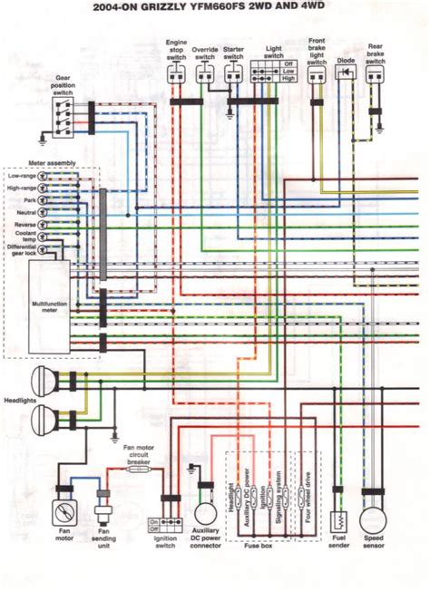 Yamaha Grizzly 660 Wiring Schematic - Wiring Diagram and Schematic