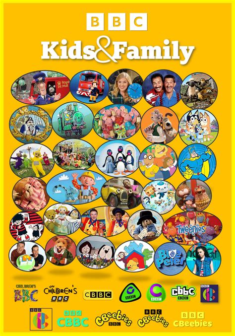 BBC Kids and Family - CBBC and CBeebies by gikesmanners1995 on DeviantArt