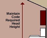 11 Upstairs bathroom ideas | upstairs bathrooms, attic bathroom, attic ...
