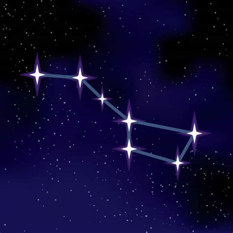 Big Dipper Constellation stock vectors - iStock