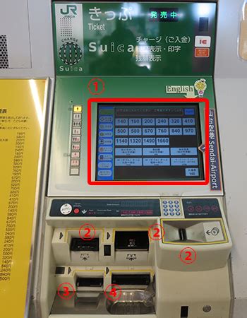 自動券売機の使い方 | 仙台空港鉄道株式会社[Sendai Airport Transit]｜仙台空港アクセス線