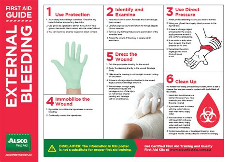 First Aid Poster | Download Free Workplace Resources | Alsco First Aid