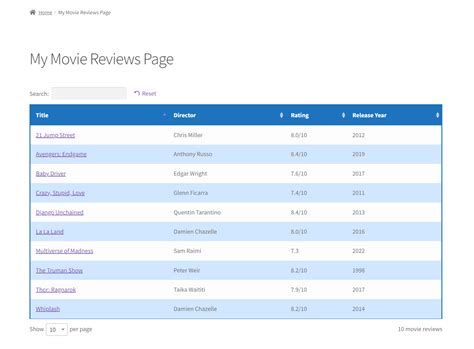 How to Create Custom Post Types in WordPress (Step-by-Step)