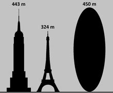 Apophis asteroid, 2029 close approach discussed in Off-Topic/Off-Topic at Wizard of Vegas