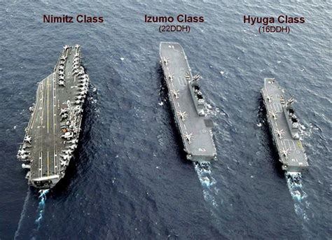 How Japan's newest aircraft carriers stack up to other world powers ...