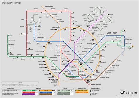 Public Transport Journey Planner Singapore - Transport Informations Lane