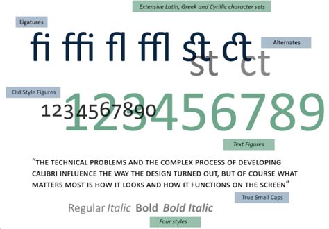 Calibri Font Mac Pages - vietclever