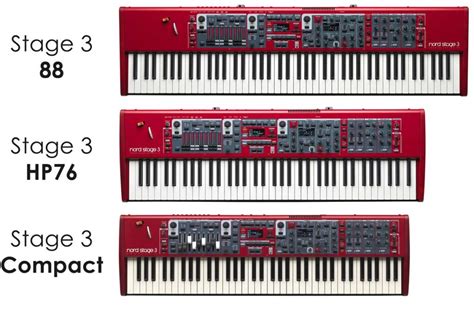 Nord Stage 3 Review: Your Guide to Professional Sound – Digital ...