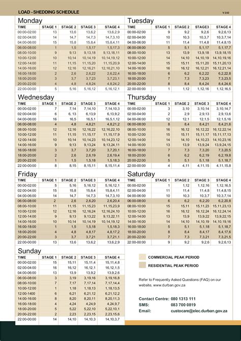 Load-shedding schedule | South Coast Sun