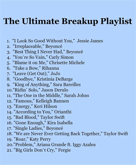 Briar’s Ultimate Breakup Playlist | Breakup playlist, Breakup songs ...