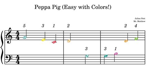 Peppa Pig Easy Piano in COLOR - Etsy