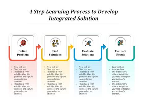 4 Step Learning Process To Develop Integrated Solution | Presentation Graphics | Presentation ...