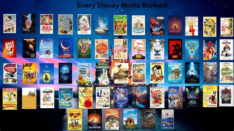 Every Disney Animated Film Ranked Tier List Maker Tie - vrogue.co