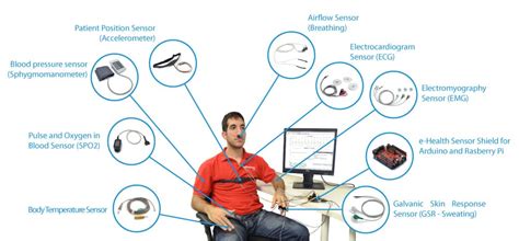 E-Health: Low Cost Sensors for Early Detection of Childhood Disease | Libelium