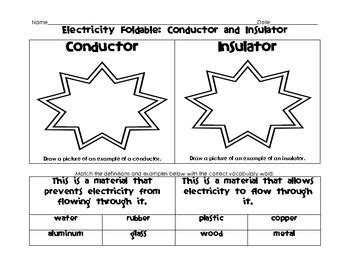 Printable Thermal Conductors And Insulators Worksheet – Kidsworksheetfun