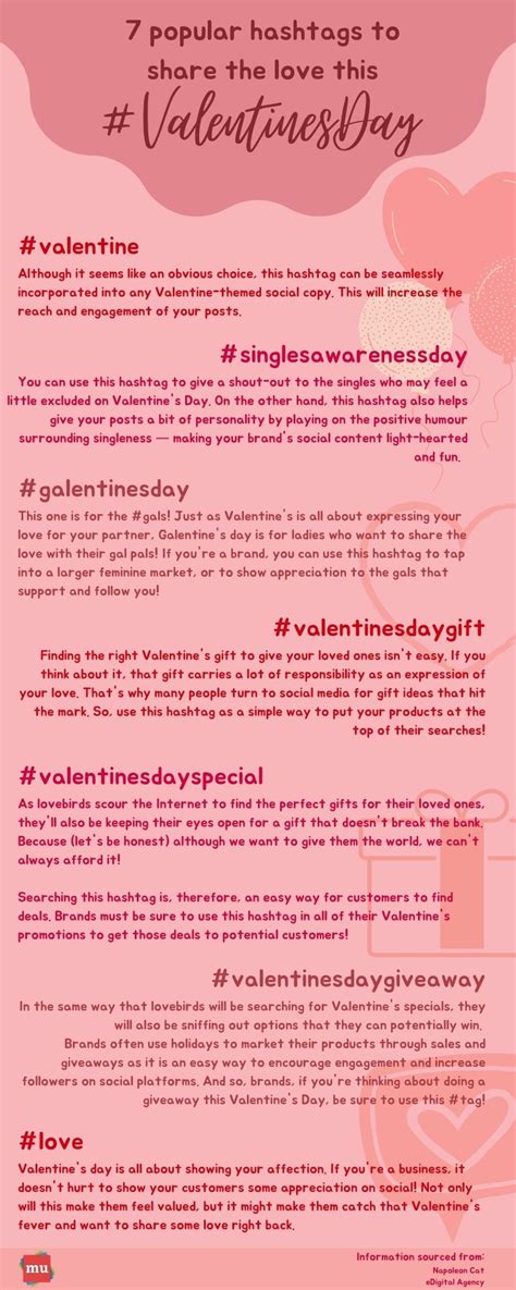 Valentines Day Hashtags 2023 – Get Valentines Day 2023 Update