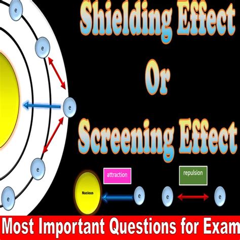 Shielding Effect Chemistry - Digital Kemistry | Science chemistry ...