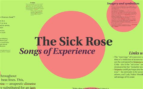 The Sick Rose by Max McCulloch on Prezi