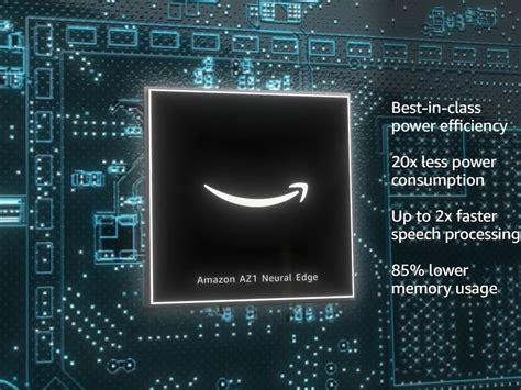 Amazon unveils new chips for training and running AI models - Always ...