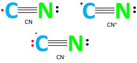 CN- lewis structure, molecular orbital diagram, bond order, geometry