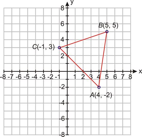 Mr. Giomini's Mathematics Blog: Friday, March 06