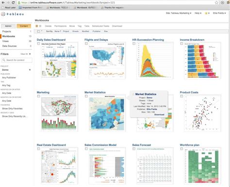 Power BI vs Tableau vs QlikView: Which BI Software is the Winner – java ...