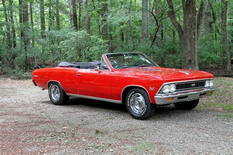 1966 Chevrolet Chevelle SS 396 convertible - Sports Car Market