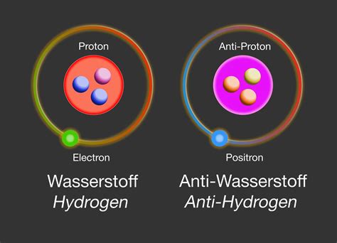 Matter and antimatter | ESO Supernova