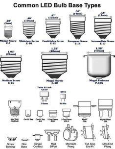 Light Bulb Base Sizes | Light Bulb Socket Types … | Spec Sheets in 2019…