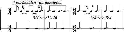 Hemiola in Music | Definition, Types & Examples - Lesson | Study.com