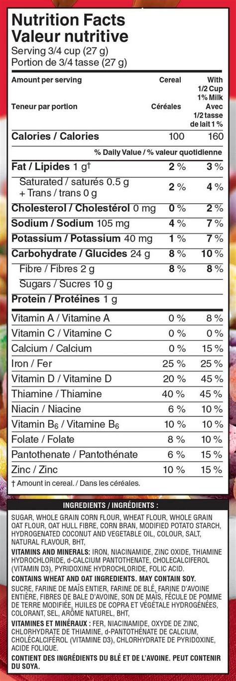 Froot Loops Nutrition Facts Canada | Besto Blog