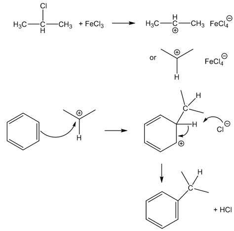 Ferric chloride - Molecule of the Month - October 2016 (HTML version)