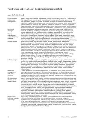 Strat research meth content analysis | PDF