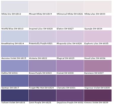 Sherwin Williams House Paint - Color Options