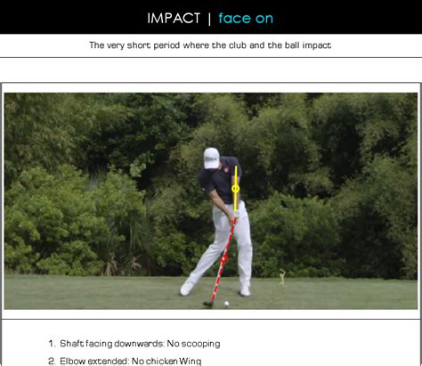 Golf Swing Analysis