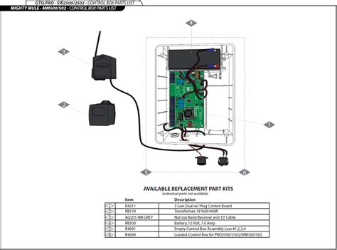 Mighty Mule Control Board Schematic