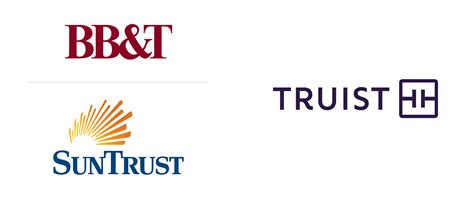 Brand New: New Name and Logo for Truist by Interbrand