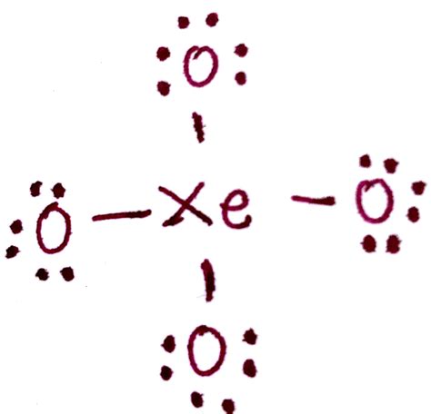 Lewis Structures