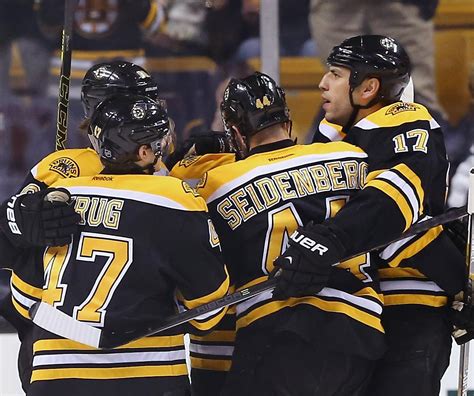 Boston Bruins' Complete Guide to Free Agency | News, Scores, Highlights ...