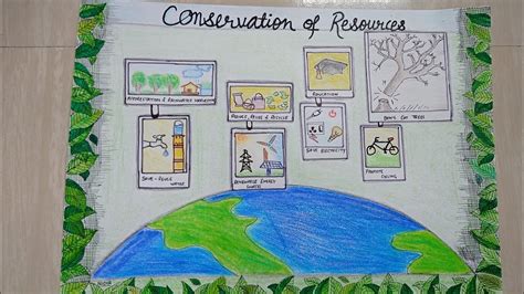 Poster "CONSERVATION OF RESOURCES" | environment|nature|Drawing| - YouTube