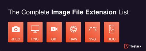 Complete Image File Extension Lists for Developers