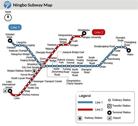 Ningbo Travel Guide: Attractions, Weather, Hotels, Transportations... 2018