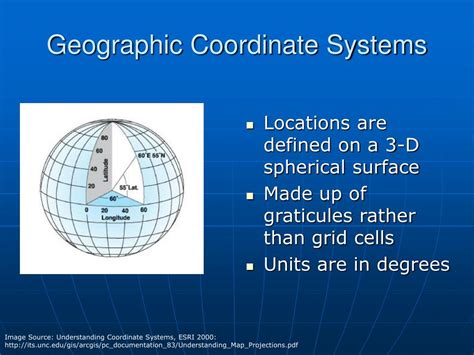 PPT - Introduction to Coordinate Systems and Working with Coordinate Systems in ArcGIS ...