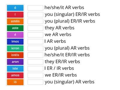 French Regular verb endings - Teaching resources