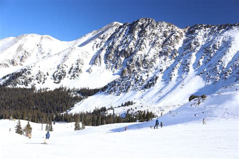 Arapahoe Basin Ski Resort