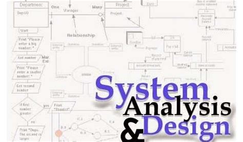 System Analysis & Design – Quality Education, Anytime Anywhere. USA-teach.online