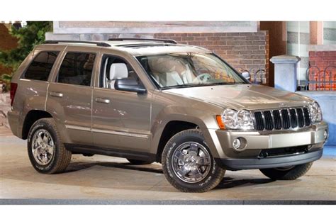 Used 2007 Jeep Grand Cherokee Consumer Reviews - 169 Car Reviews | Edmunds