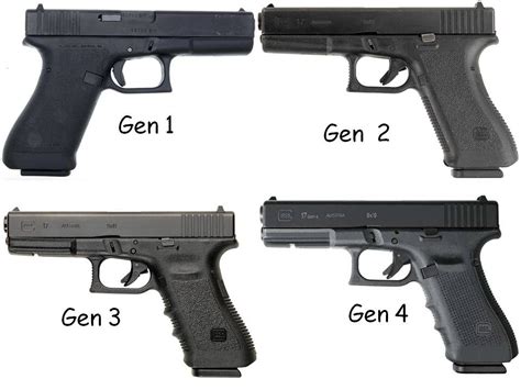 KIT FOR 3 PIN G17 - Foro Full Aventura